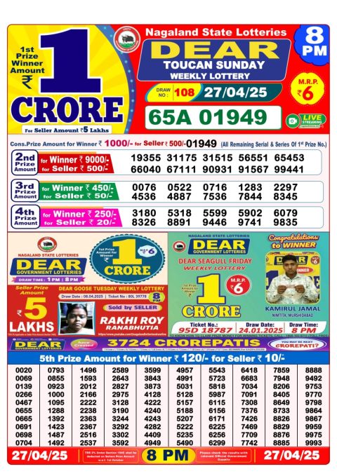 Dear Lottery Results