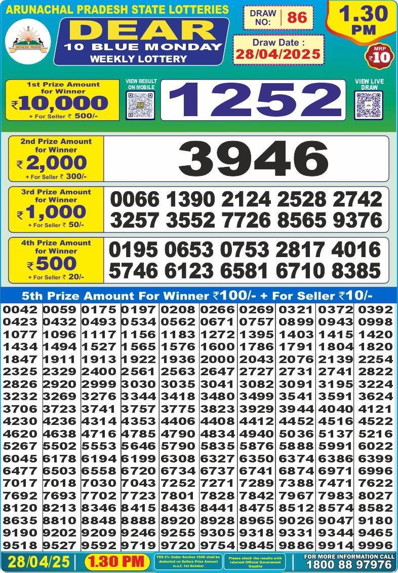 Dear Lottery Results