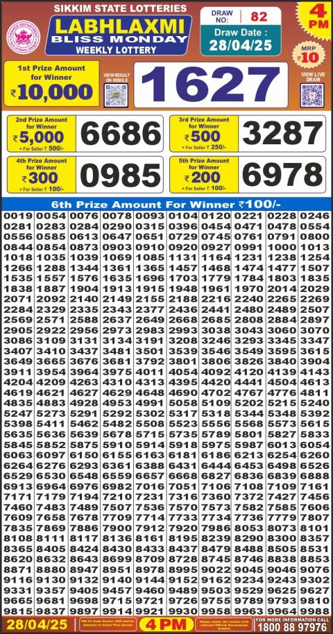 Dear Lottery Results