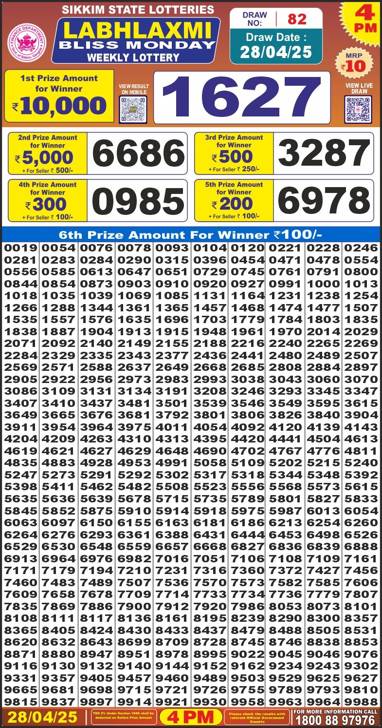 Dear Lottery Results