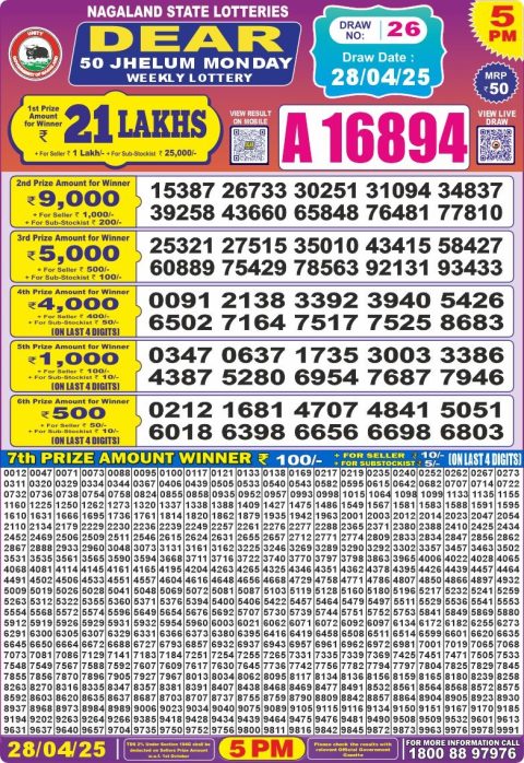 Dear Lottery Results