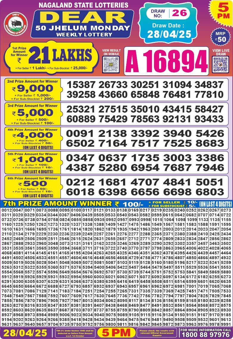 Dear Lottery Results