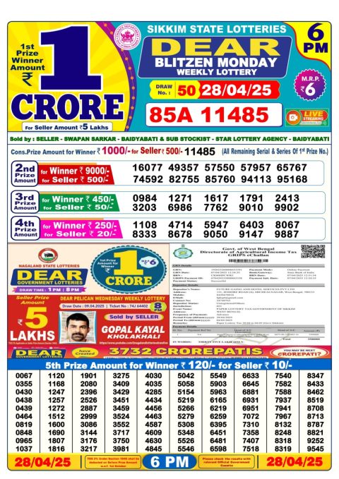 Dear Lottery Results