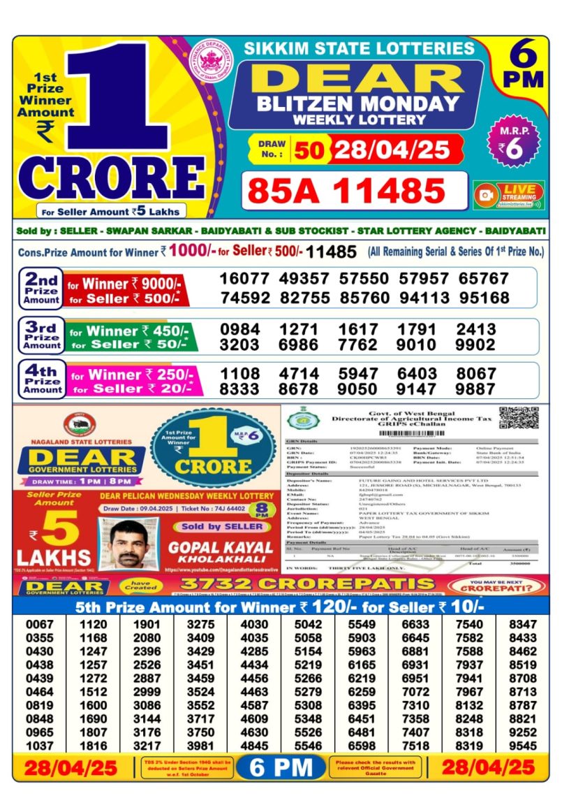 Dear Lottery Results