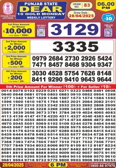 Dear Lottery Results