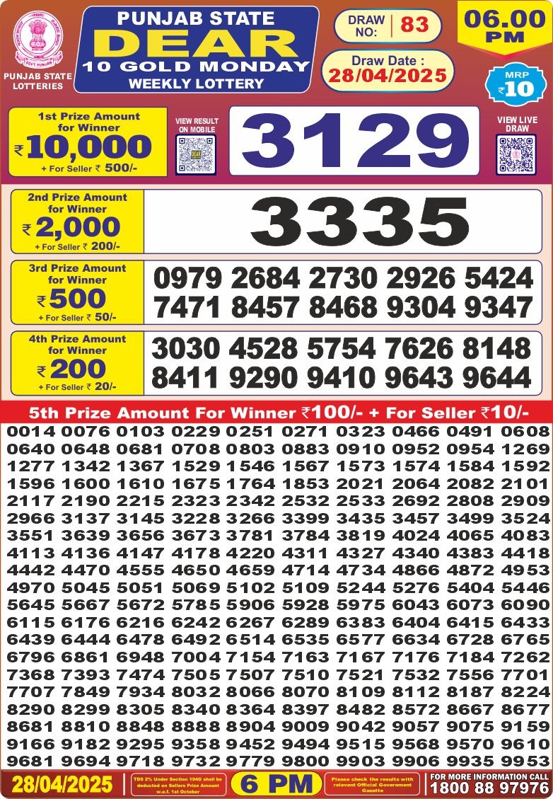 Dear Lottery Results