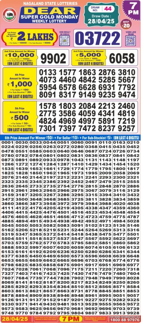 Dear Lottery Results