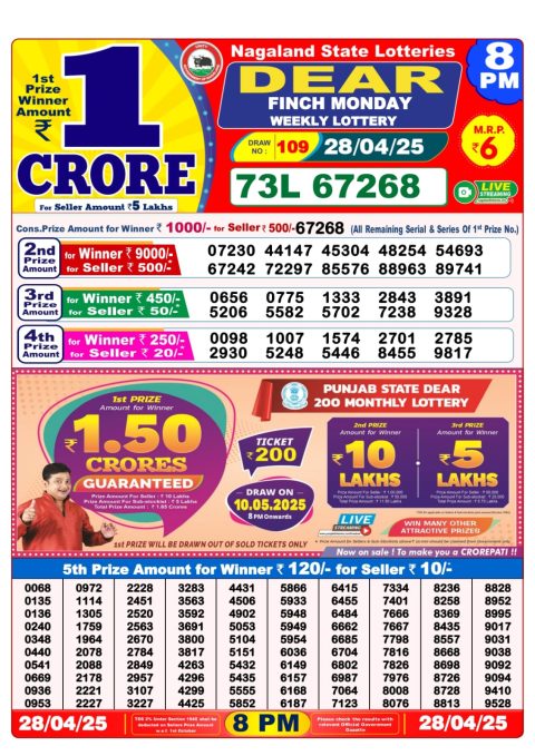 Dear Lottery Results