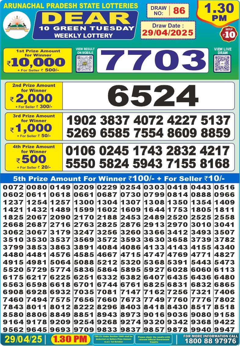 Dear Lottery Results