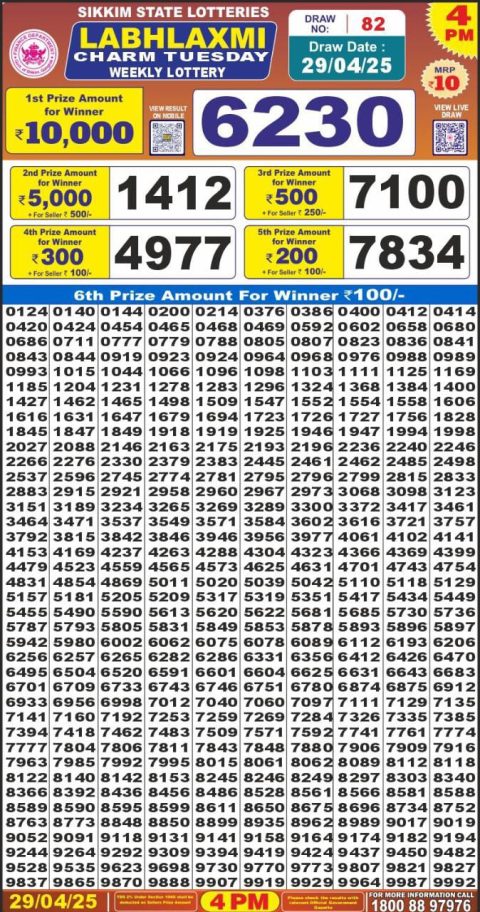 Dear Lottery Results