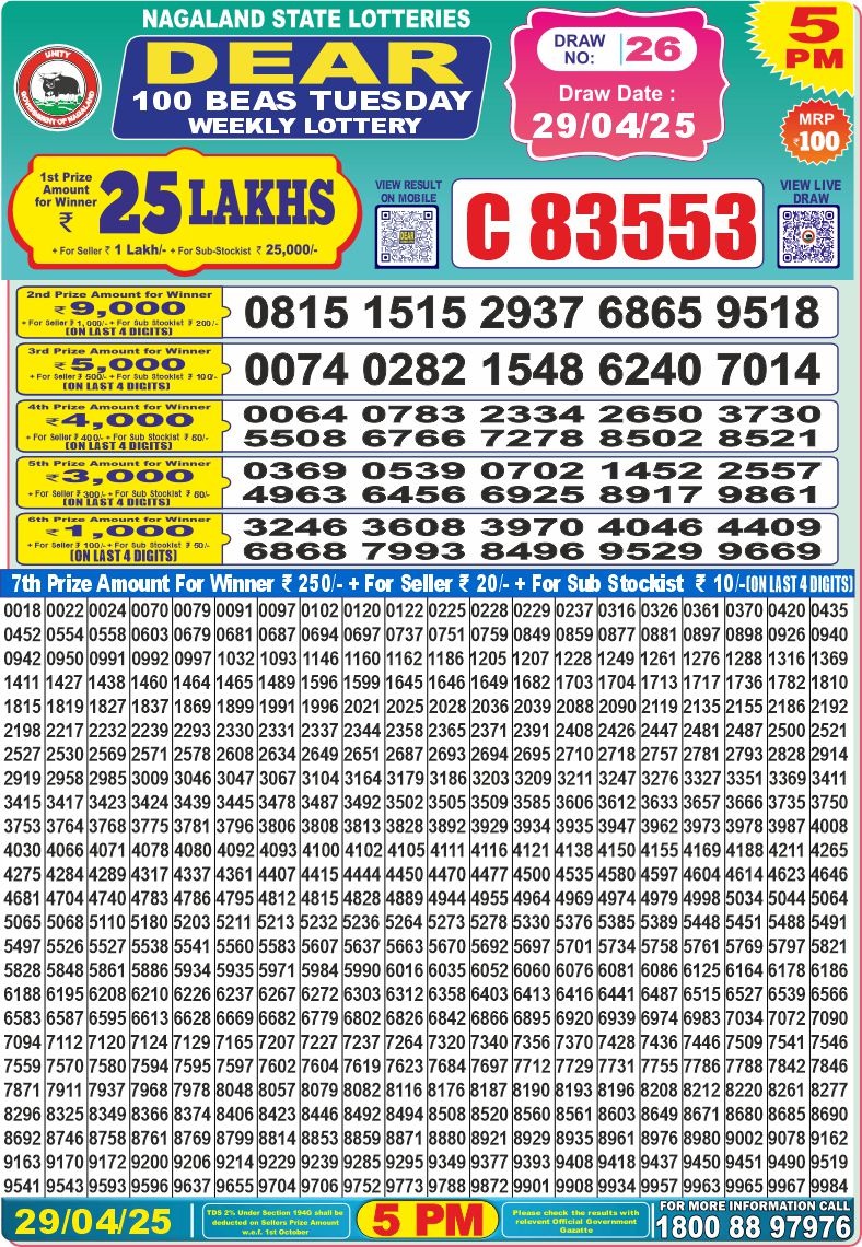 Dear Lottery Results