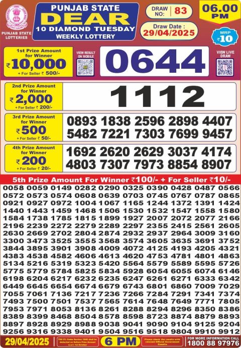 Dear Lottery Results