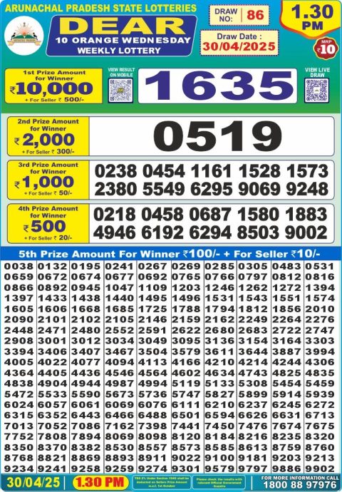 Dear Lottery Results