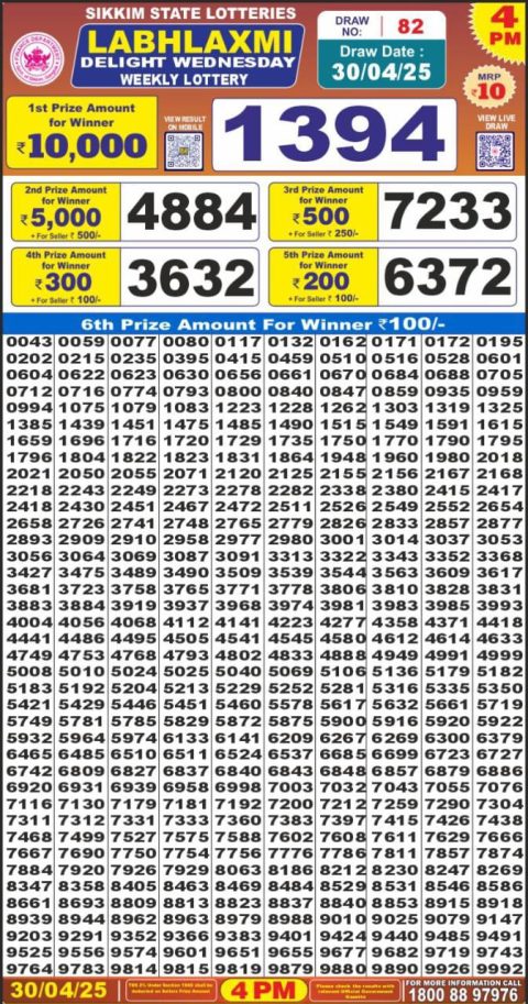 Dear Lottery Results