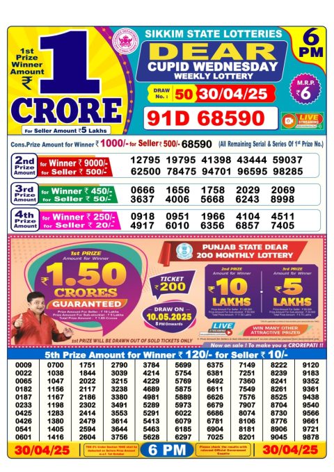 Dear Lottery Results