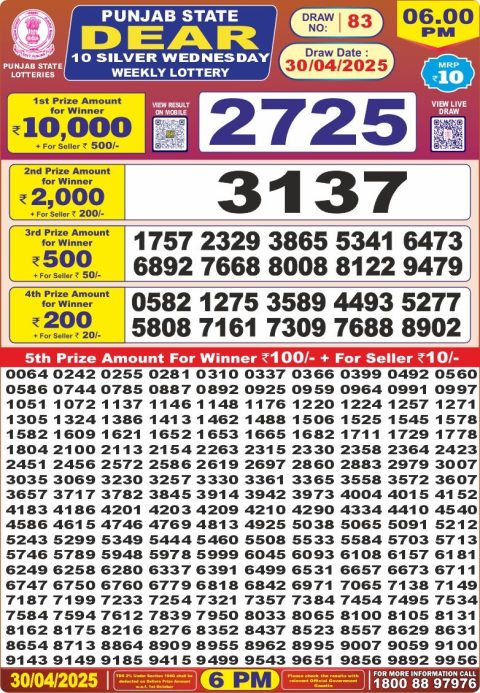 Dear Lottery Results