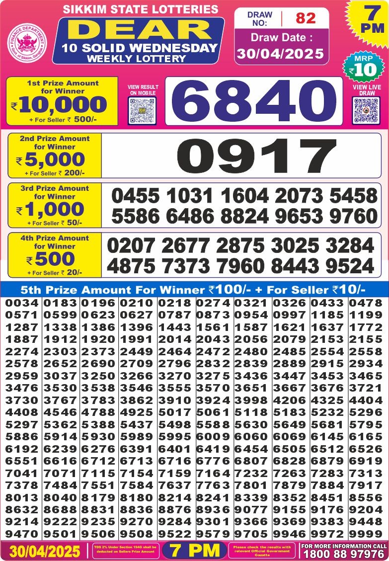 Dear Lottery Results