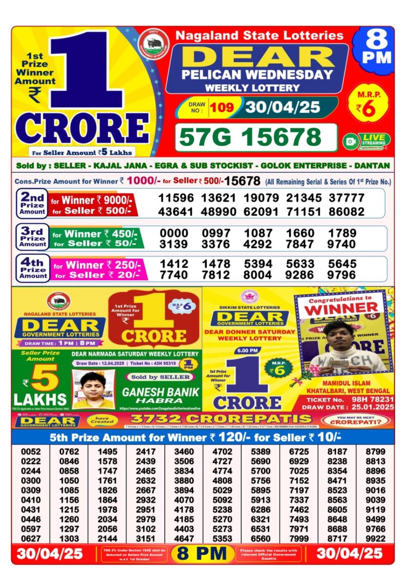 Dear Lottery Results