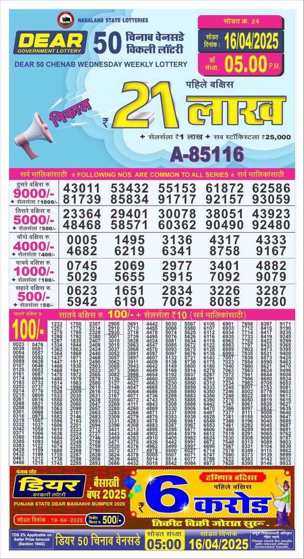 Dear Lottery Results