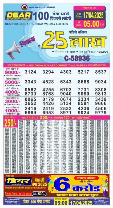 Dear Lottery Results