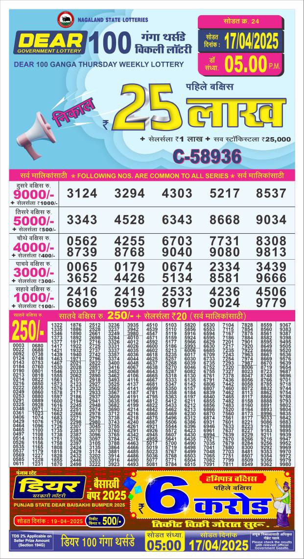 Dear Lottery Results