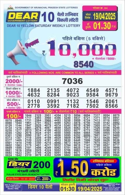 Dear Lottery Results