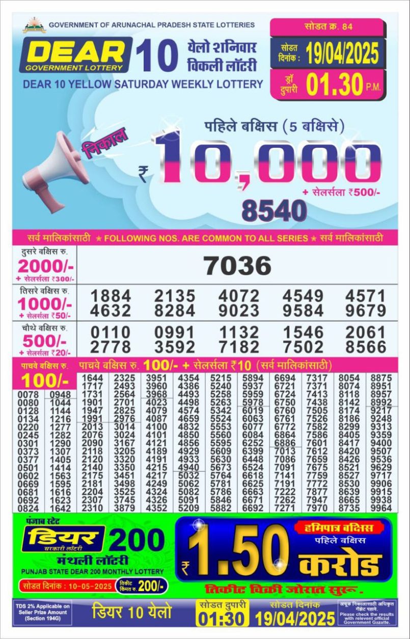 Dear Lottery Results