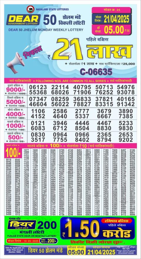 Dear Lottery Results