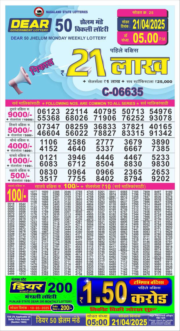 Dear Lottery Results