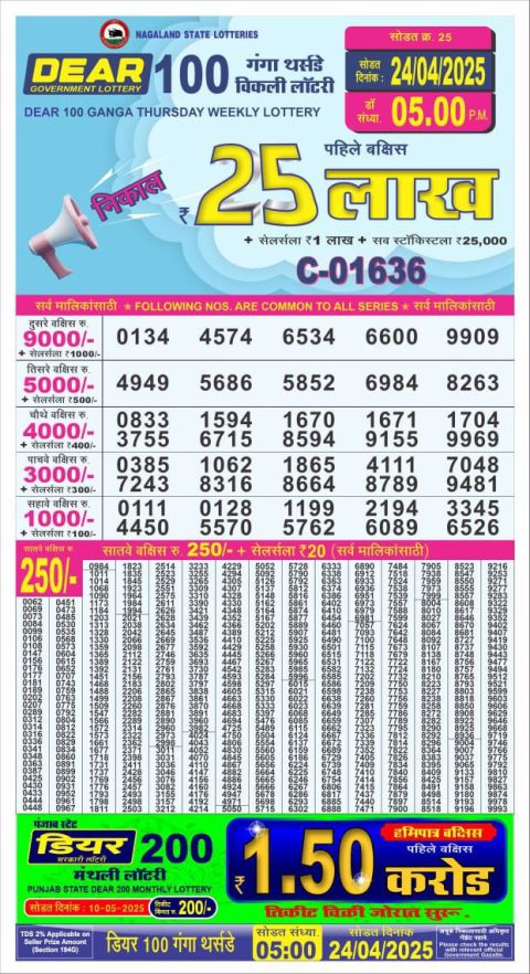 Dear Lottery Results