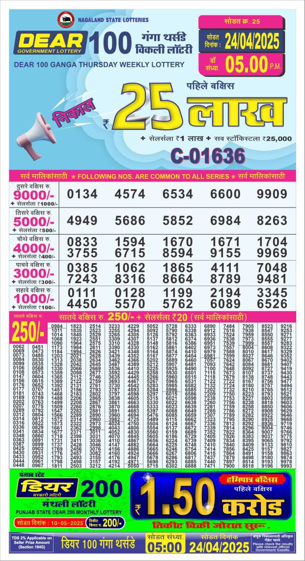 Dear Lottery Results