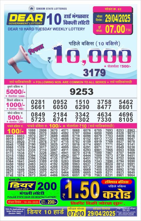 Dear Lottery Results