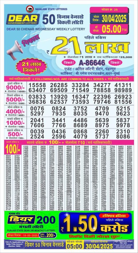 Dear Lottery Results