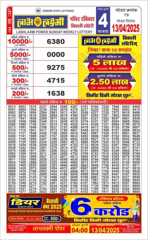 Dear Lottery Results