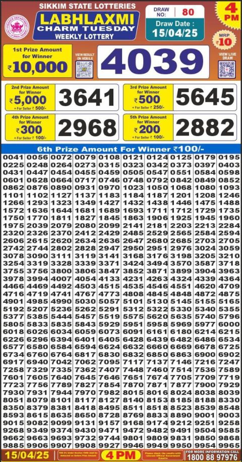 Dear Lottery Results