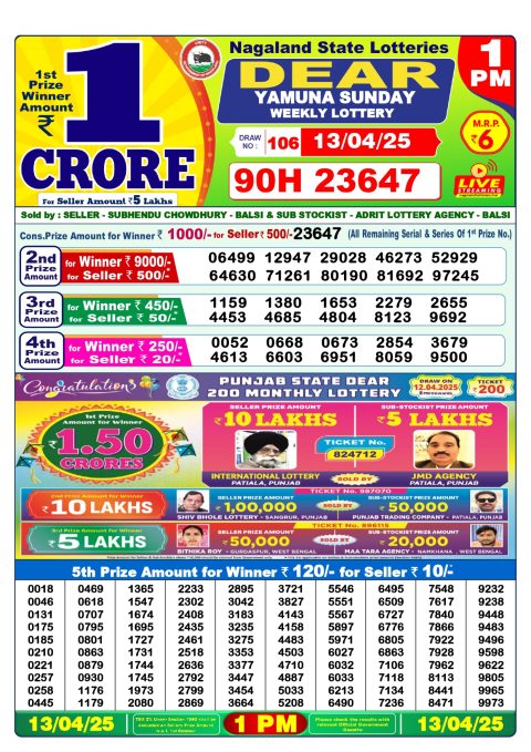 Dear Lottery Results