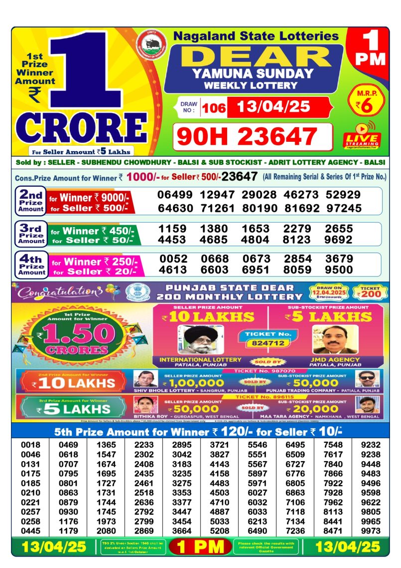 Dear Lottery Results