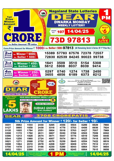 Dear Lottery Results