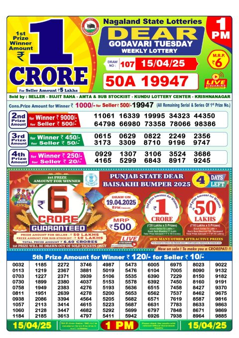 Dear Lottery Results