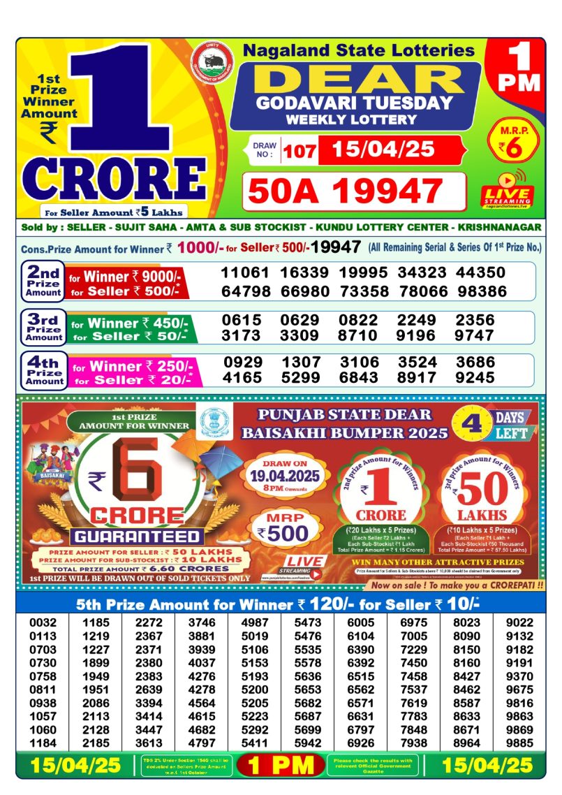 Dear Lottery Results