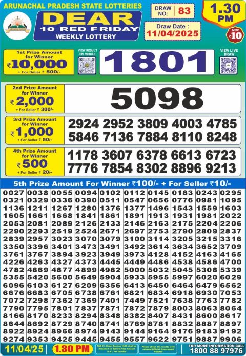 Dear Lottery Results
