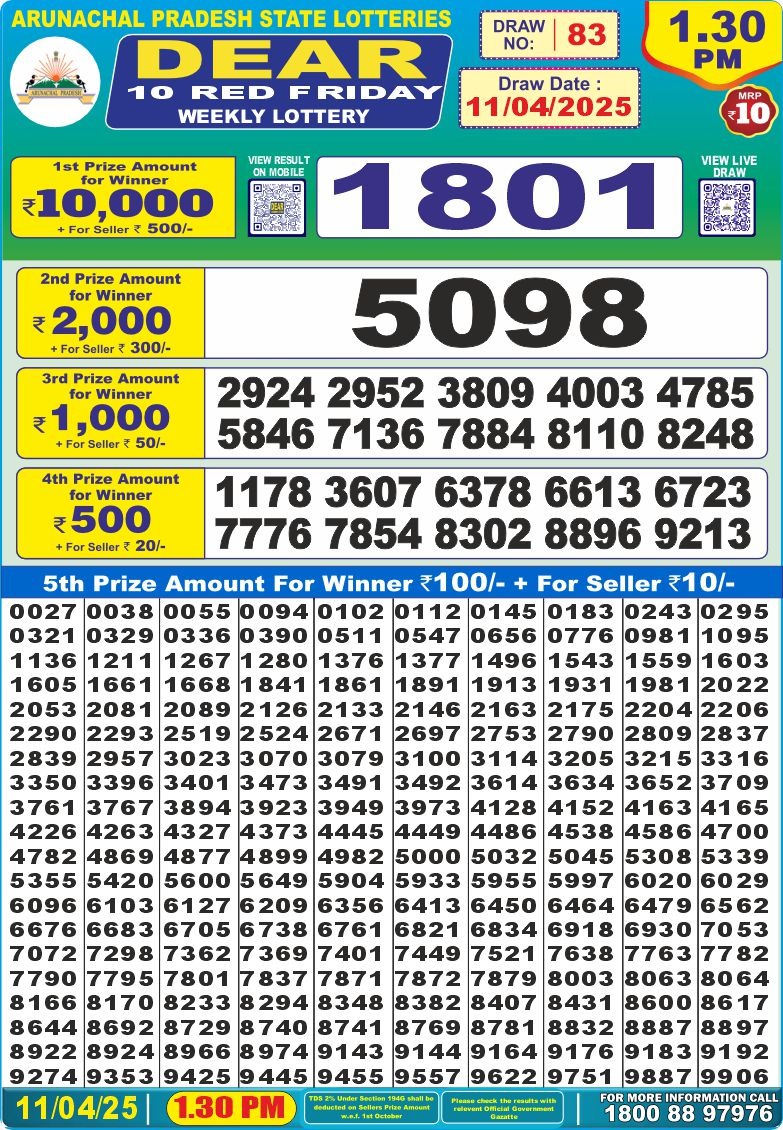 Dear Lottery Results