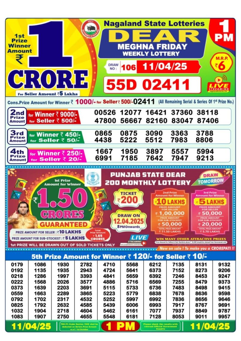 Dear Lottery Results