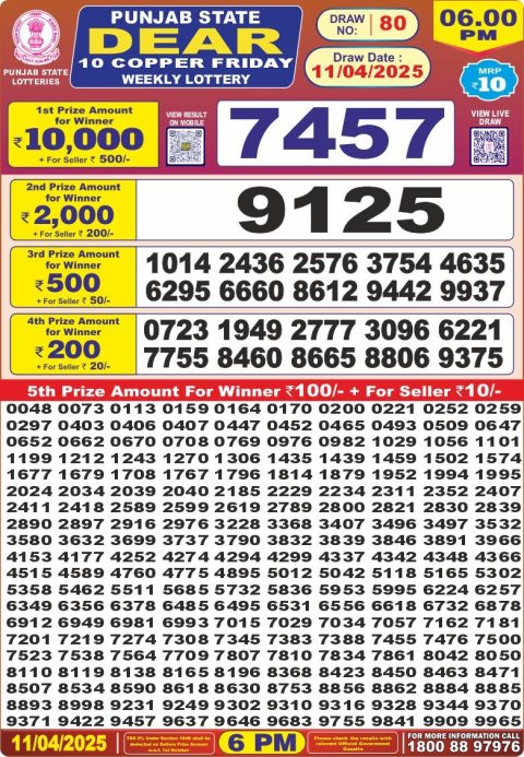 Dear Lottery Results