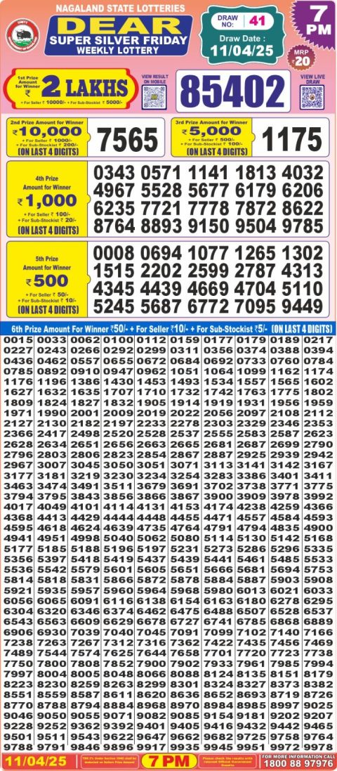 Dear Lottery Results