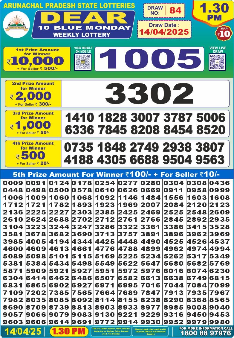 Dear Lottery Results