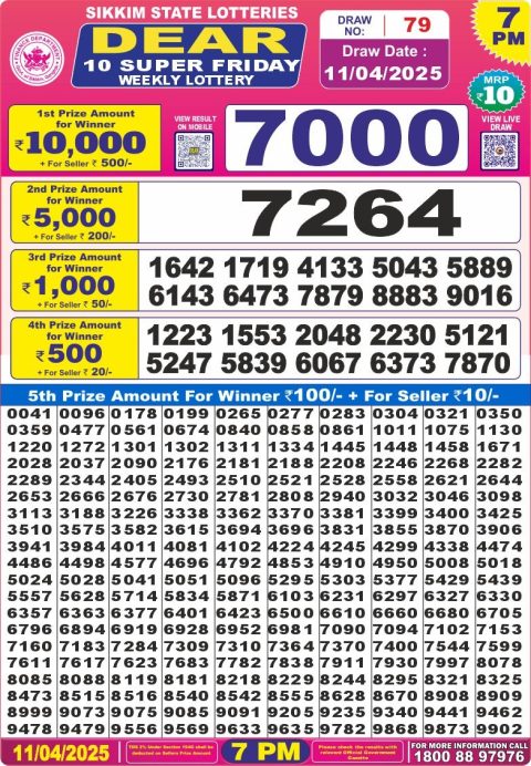 Dear Lottery Results