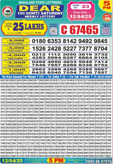 Dear Lottery Results