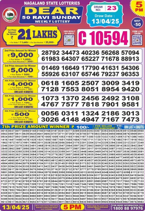 Dear Lottery Results