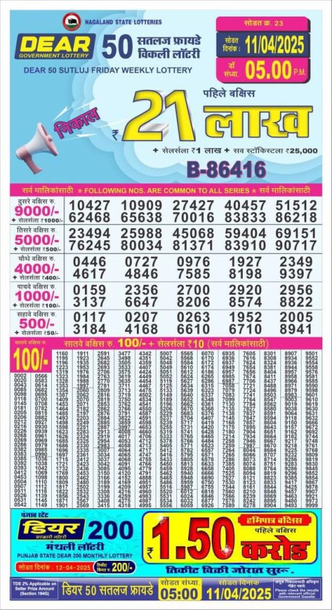 Dear Lottery Results